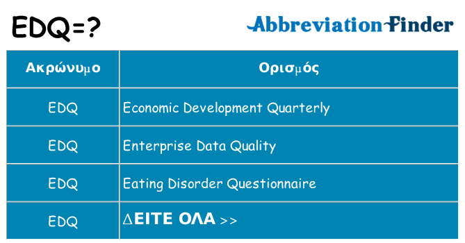 Τι σημαίνει edq ηρεμήσει