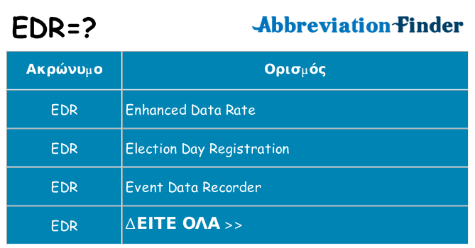 Τι σημαίνει edr ηρεμήσει