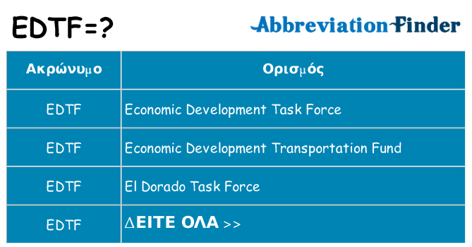 Τι σημαίνει edtf ηρεμήσει