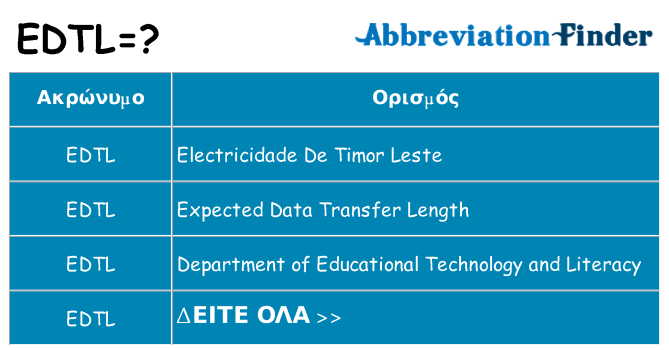 Τι σημαίνει edtl ηρεμήσει