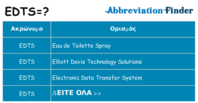 Τι σημαίνει edts ηρεμήσει