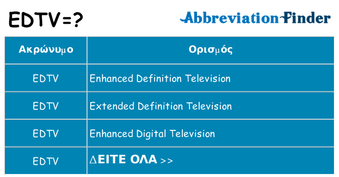 Τι σημαίνει edtv ηρεμήσει