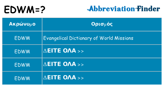 Τι σημαίνει edwm ηρεμήσει