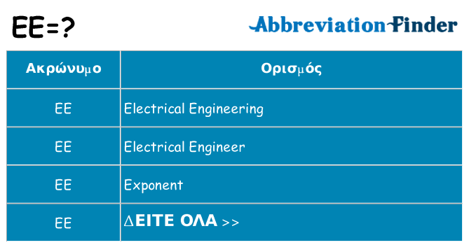 Τι σημαίνει ee ηρεμήσει