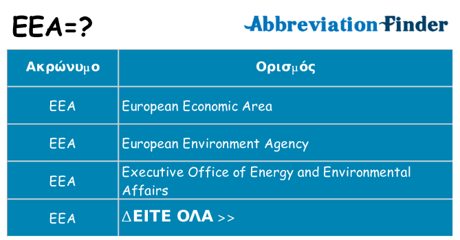 Τι σημαίνει eea ηρεμήσει