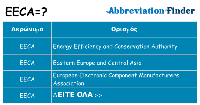 Τι σημαίνει eeca ηρεμήσει