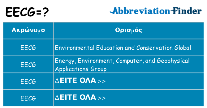 Τι σημαίνει eecg ηρεμήσει