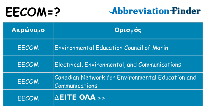 Τι σημαίνει eecom ηρεμήσει