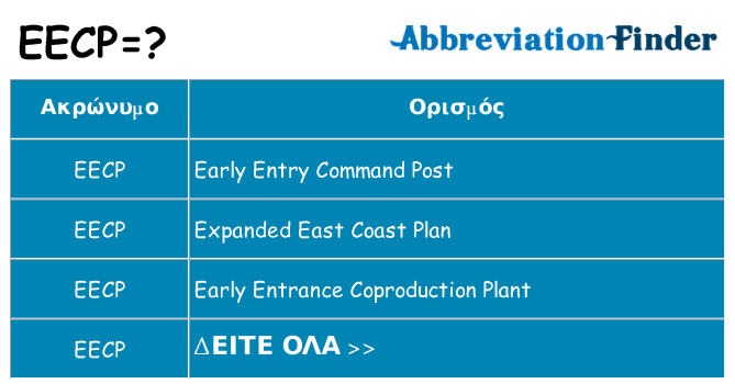 Τι σημαίνει eecp ηρεμήσει