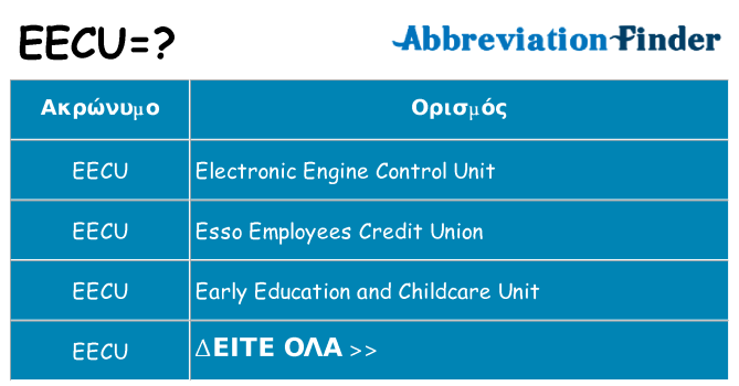 Τι σημαίνει eecu ηρεμήσει