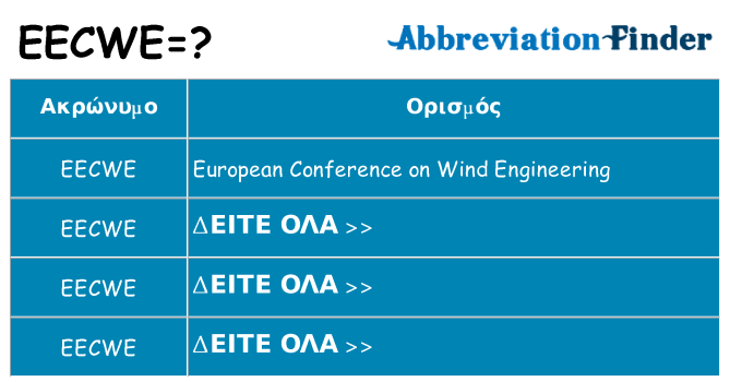 Τι σημαίνει eecwe ηρεμήσει