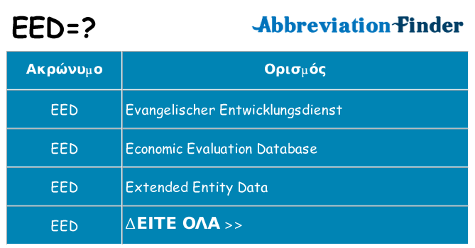 Τι σημαίνει eed ηρεμήσει