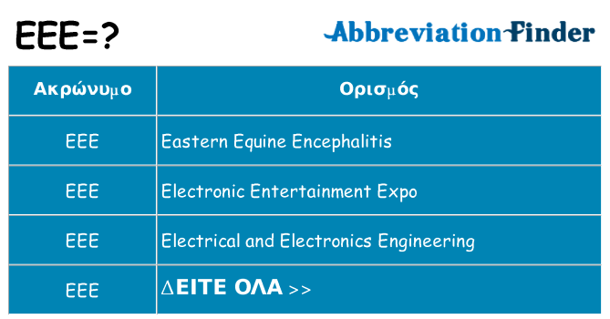 Τι σημαίνει eee ηρεμήσει