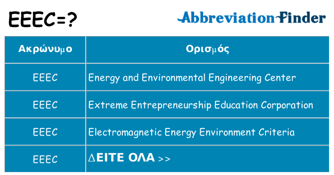 Τι σημαίνει eeec ηρεμήσει