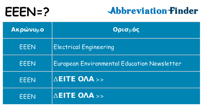 Τι σημαίνει eeen ηρεμήσει