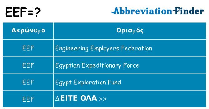 Τι σημαίνει eef ηρεμήσει