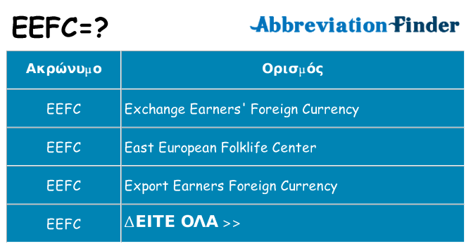 Τι σημαίνει eefc ηρεμήσει