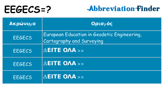 Τι σημαίνει eegecs ηρεμήσει