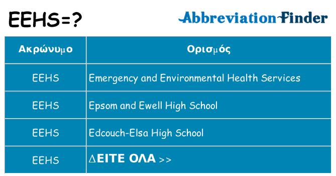 Τι σημαίνει eehs ηρεμήσει