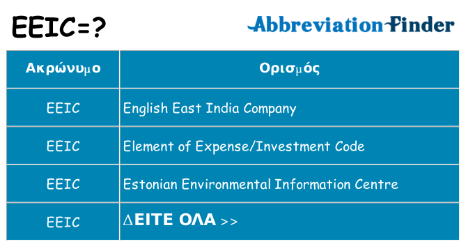Τι σημαίνει eeic ηρεμήσει
