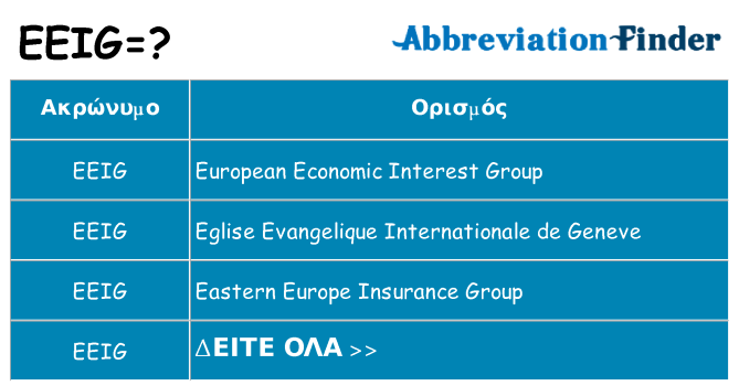 Τι σημαίνει eeig ηρεμήσει
