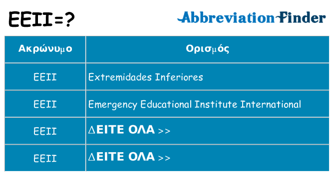 Τι σημαίνει eeii ηρεμήσει