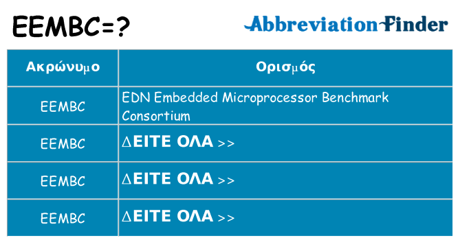 Τι σημαίνει eembc ηρεμήσει