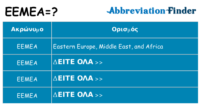 Τι σημαίνει eemea ηρεμήσει