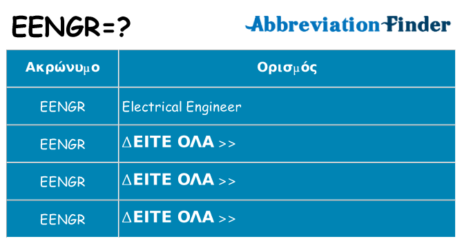 Τι σημαίνει eengr ηρεμήσει