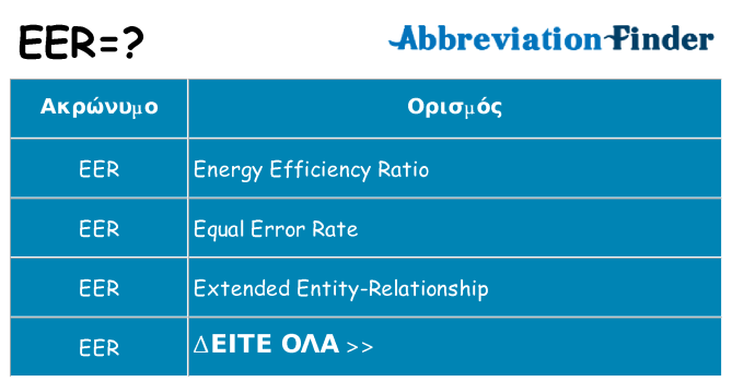 Τι σημαίνει eer ηρεμήσει