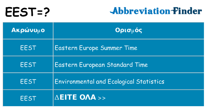 Τι σημαίνει eest ηρεμήσει