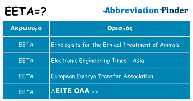 Τι σημαίνει eeta ηρεμήσει