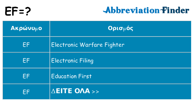 Τι σημαίνει ef ηρεμήσει