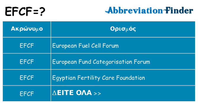 Τι σημαίνει efcf ηρεμήσει