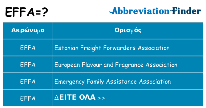 Τι σημαίνει effa ηρεμήσει