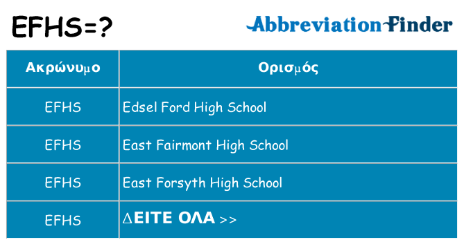 Τι σημαίνει efhs ηρεμήσει