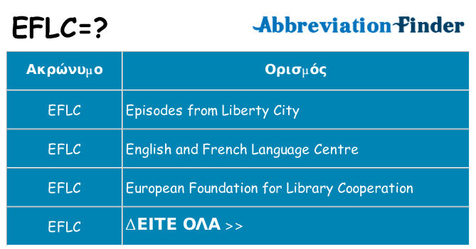 Τι σημαίνει eflc ηρεμήσει