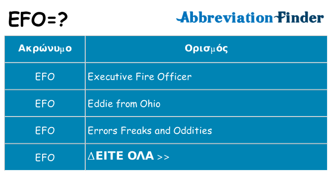 Τι σημαίνει efo ηρεμήσει