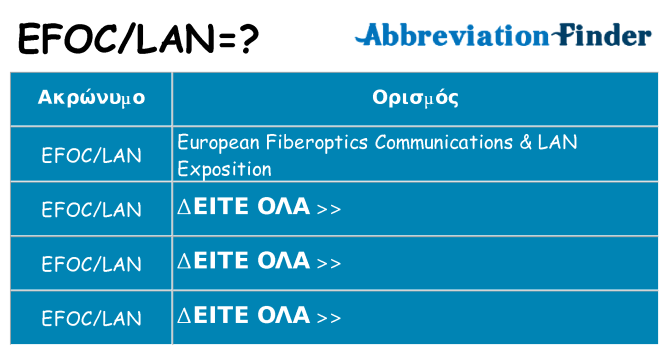 Τι σημαίνει efoclan ηρεμήσει