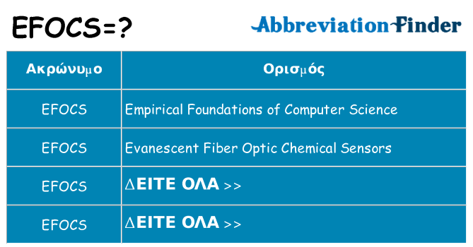 Τι σημαίνει efocs ηρεμήσει