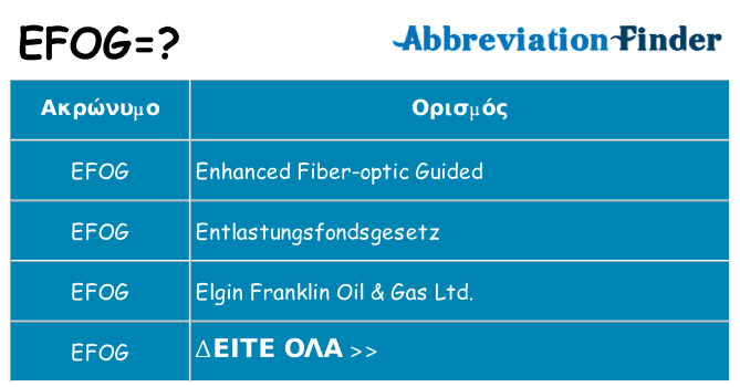 Τι σημαίνει efog ηρεμήσει