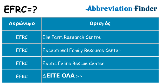 Τι σημαίνει efrc ηρεμήσει