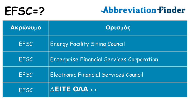 Τι σημαίνει efsc ηρεμήσει