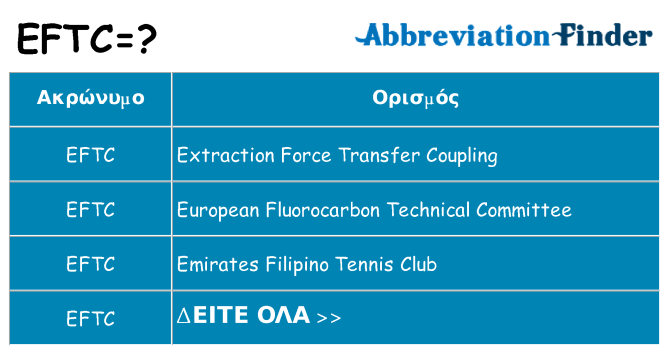 Τι σημαίνει eftc ηρεμήσει
