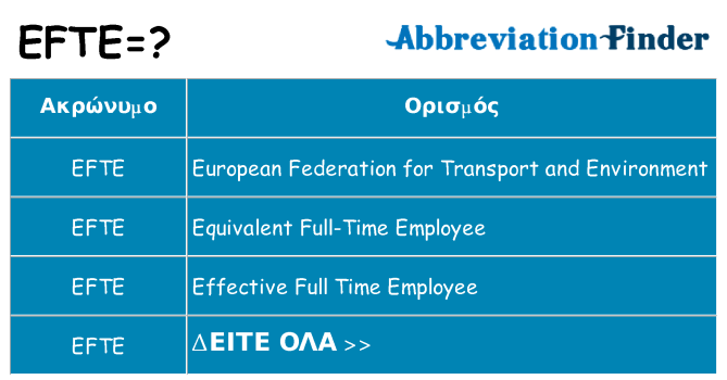 Τι σημαίνει efte ηρεμήσει