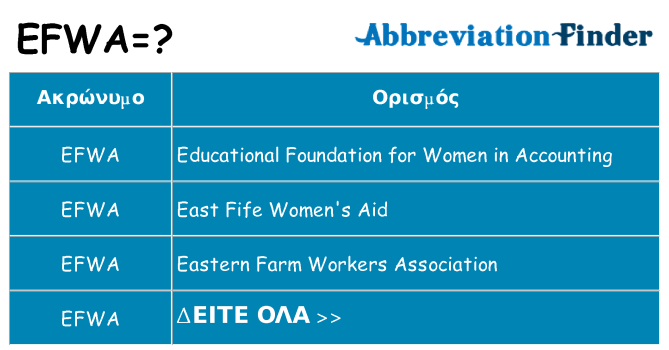 Τι σημαίνει efwa ηρεμήσει
