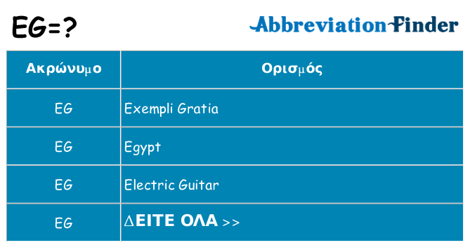 Τι σημαίνει eg ηρεμήσει