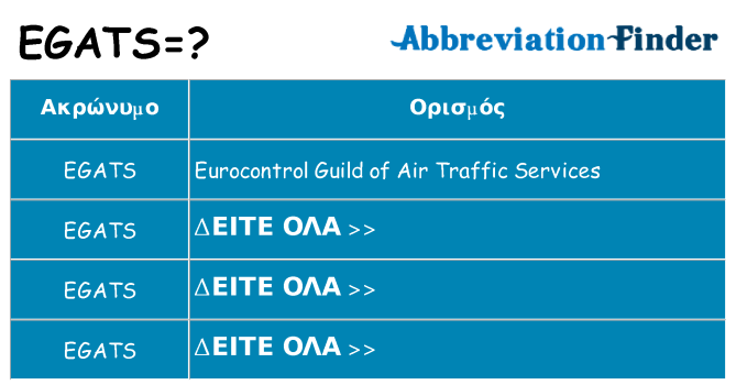 Τι σημαίνει egats ηρεμήσει