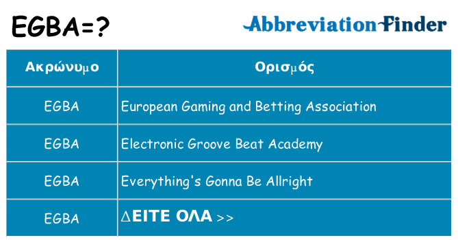 Τι σημαίνει egba ηρεμήσει