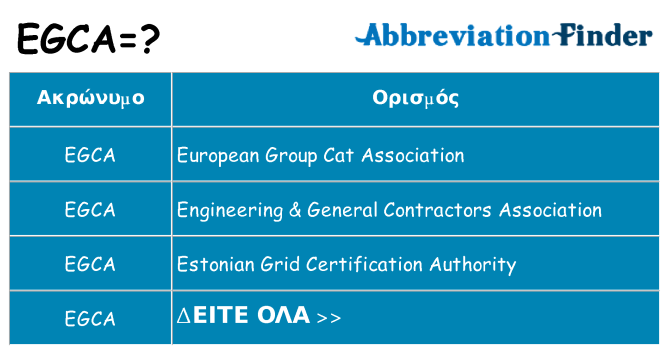 Τι σημαίνει egca ηρεμήσει